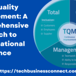 total quality management defined