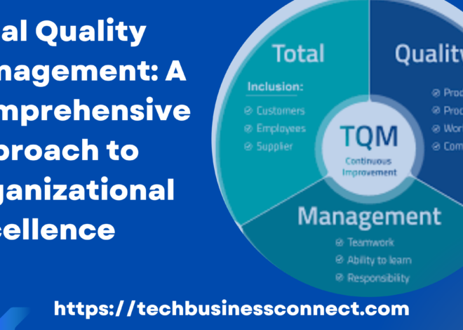 Total Quality Management Defined: A Comprehensive Approach to Organizational Excellence 2024