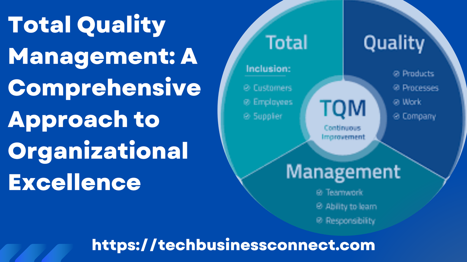 Total Quality Management Defined: A Comprehensive Approach to Organizational Excellence 2024