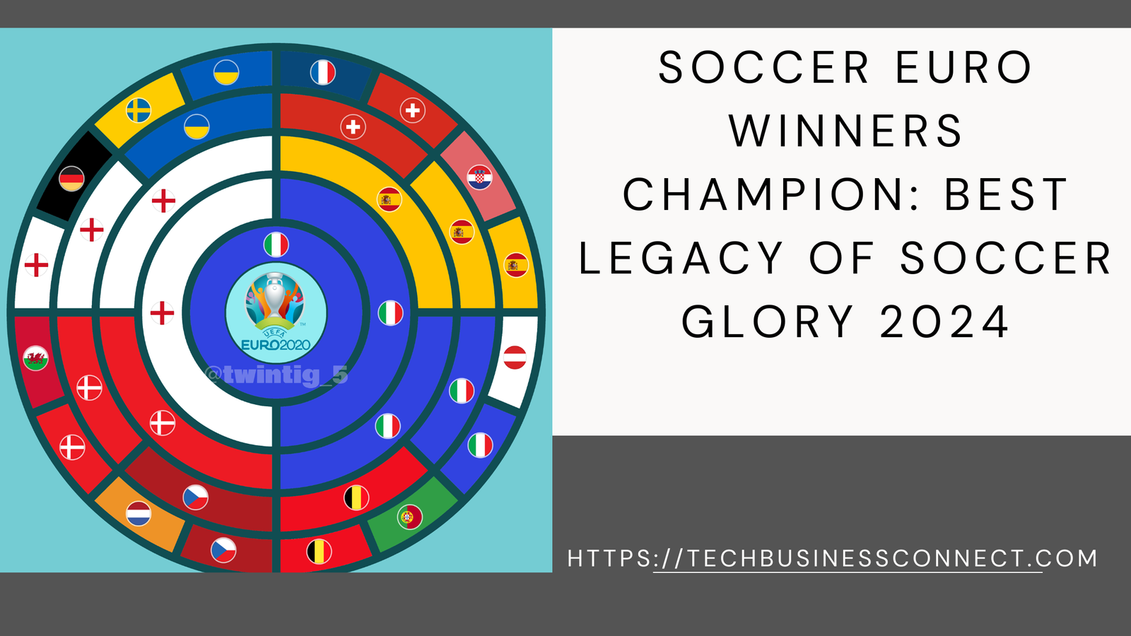 Soccer Euro Winners Champion: Best Legacy of Soccer Glory 2024