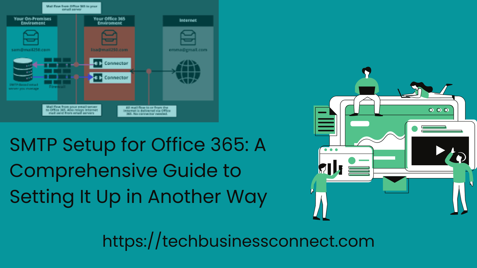 SMTP Setup Office 365: A Comprehensive Guide to Setting It Up in Another Way 2024