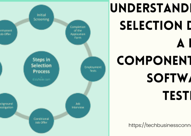 Best Understanding Selection Def: A Key Component in Software Testing 2024